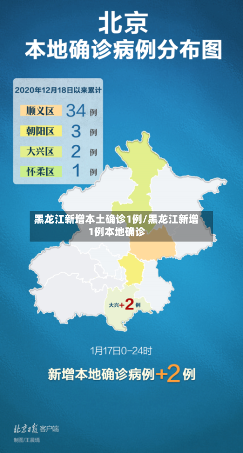 黑龙江新增本土确诊1例/黑龙江新增1例本地确诊-第1张图片