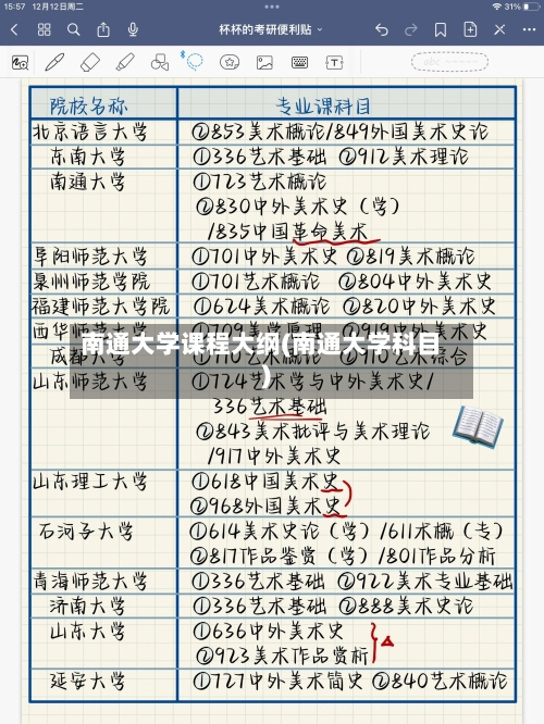 南通大学课程大纲(南通大学科目)-第1张图片