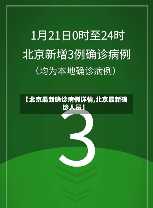 【北京最新确诊病例详情,北京最新确诊人员】-第1张图片