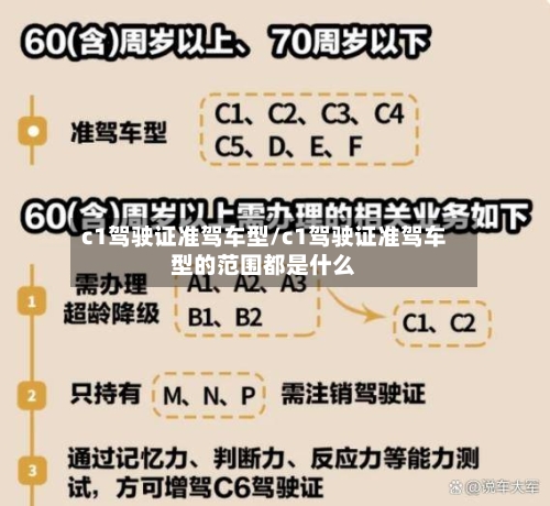 c1驾驶证准驾车型/c1驾驶证准驾车型的范围都是什么-第3张图片