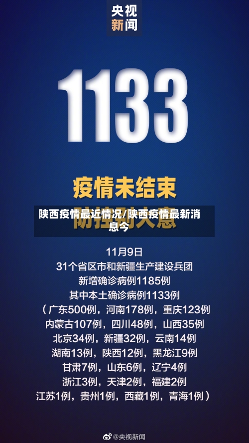 陕西疫情最近情况/陕西疫情最新消息今-第2张图片