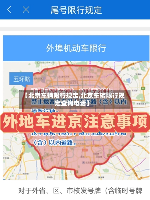 【北京车辆限行规定,北京车辆限行规定查询电话】-第1张图片