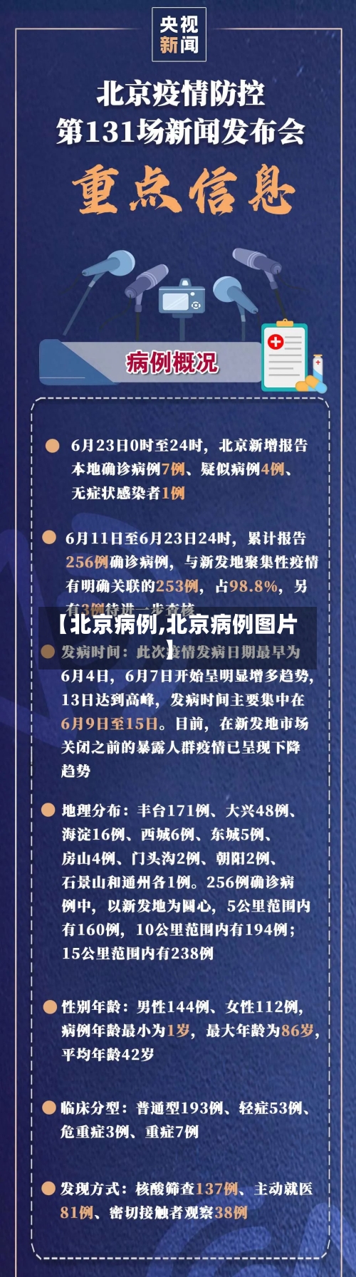 【北京病例,北京病例图片】-第2张图片