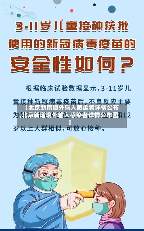 【北京新增境外输入感染者详情公布,北京新增境外输入感染者详情公布图】