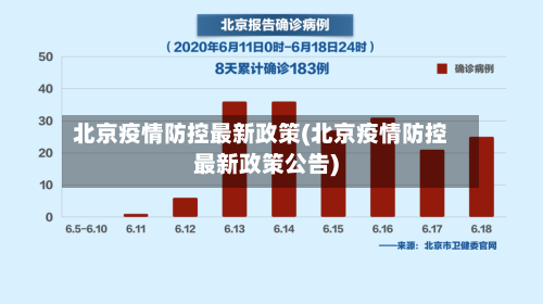 北京疫情防控最新政策(北京疫情防控最新政策公告)-第2张图片