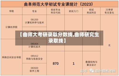 【曲师大考研录取分数线,曲师研究生录取线】-第2张图片