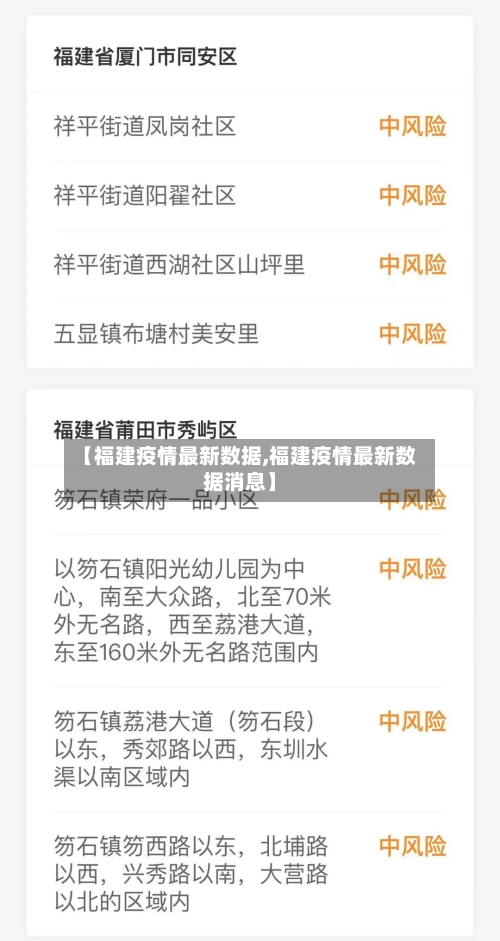 【福建疫情最新数据,福建疫情最新数据消息】-第3张图片
