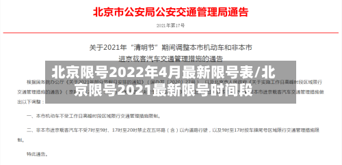 北京限号2022年4月最新限号表/北京限号2021最新限号时间段-第3张图片
