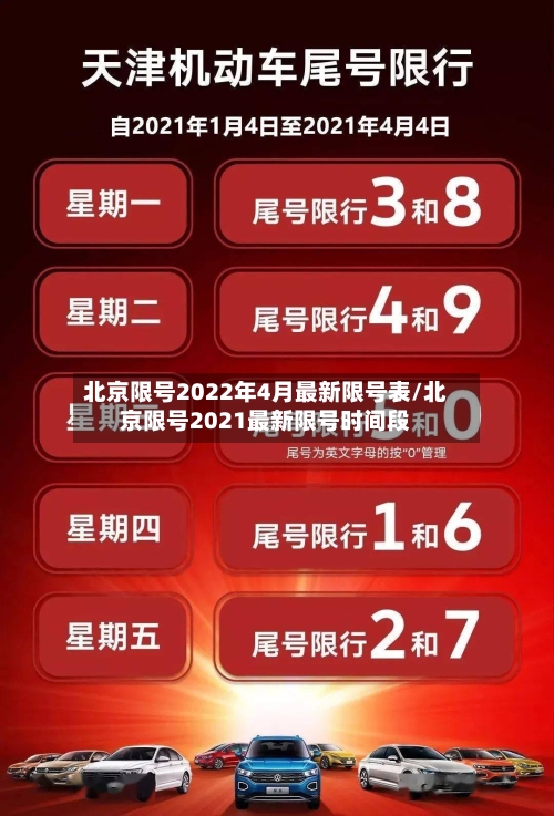 北京限号2022年4月最新限号表/北京限号2021最新限号时间段-第1张图片