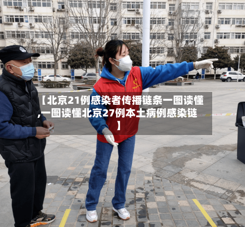 【北京21例感染者传播链条一图读懂,一图读懂北京27例本土病例感染链】-第1张图片
