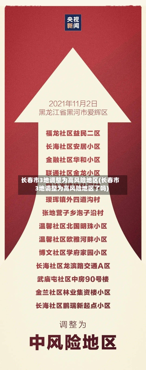 长春市3地调整为高风险地区(长春市3地调整为高风险地区了吗)-第1张图片
