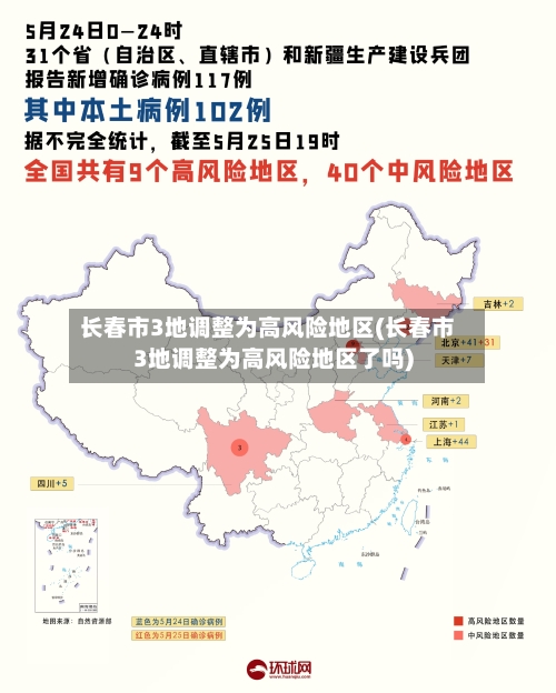 长春市3地调整为高风险地区(长春市3地调整为高风险地区了吗)-第2张图片