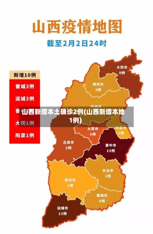 山西新增本土确诊2例(山西新增本地1例)-第1张图片