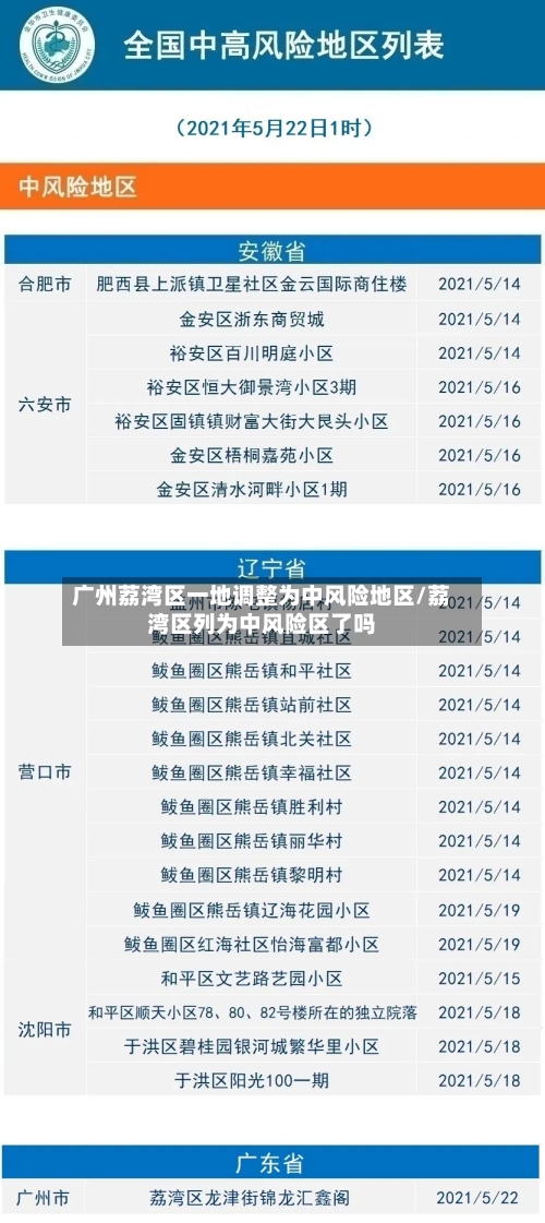 广州荔湾区一地调整为中风险地区/荔湾区列为中风险区了吗-第2张图片