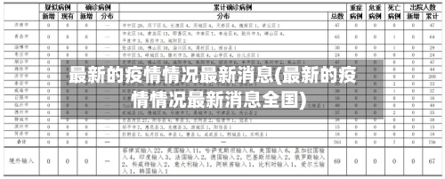 最新的疫情情况最新消息(最新的疫情情况最新消息全国)-第2张图片
