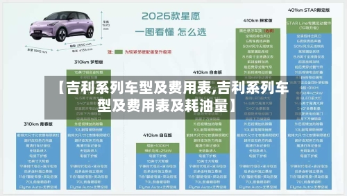 【吉利系列车型及费用表,吉利系列车型及费用表及耗油量】