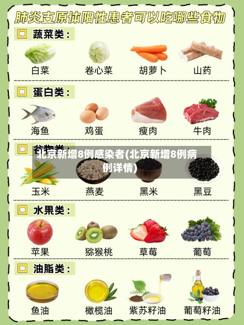 北京新增8例感染者(北京新增8例病例详情)-第3张图片