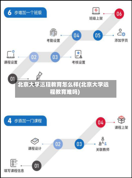 北京大学远程教育怎么样(北京大学远程教育难吗)-第1张图片