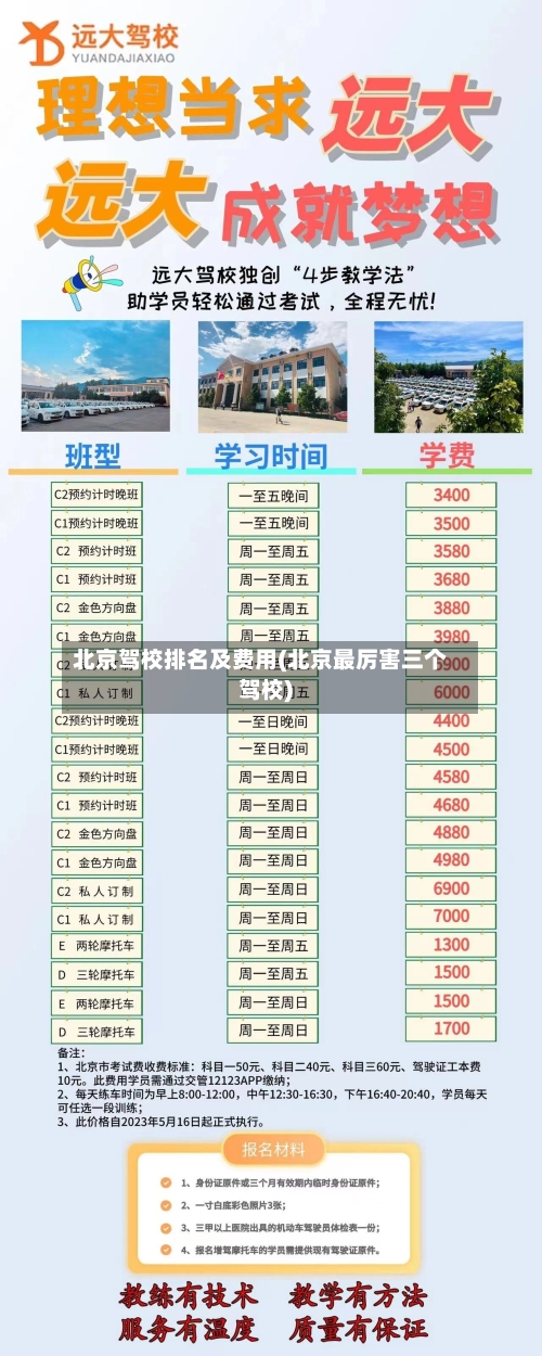北京驾校排名及费用(北京最厉害三个驾校)-第1张图片