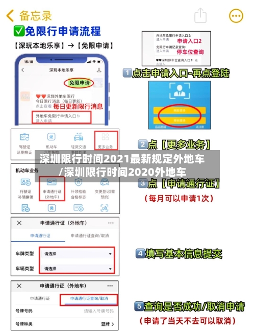 深圳限行时间2021最新规定外地车/深圳限行时间2020外地车-第2张图片