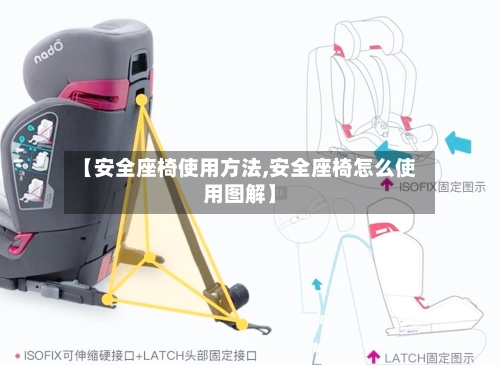 【安全座椅使用方法,安全座椅怎么使用图解】-第1张图片