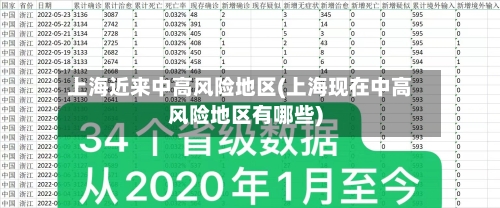 上海近来中高风险地区(上海现在中高风险地区有哪些)-第3张图片