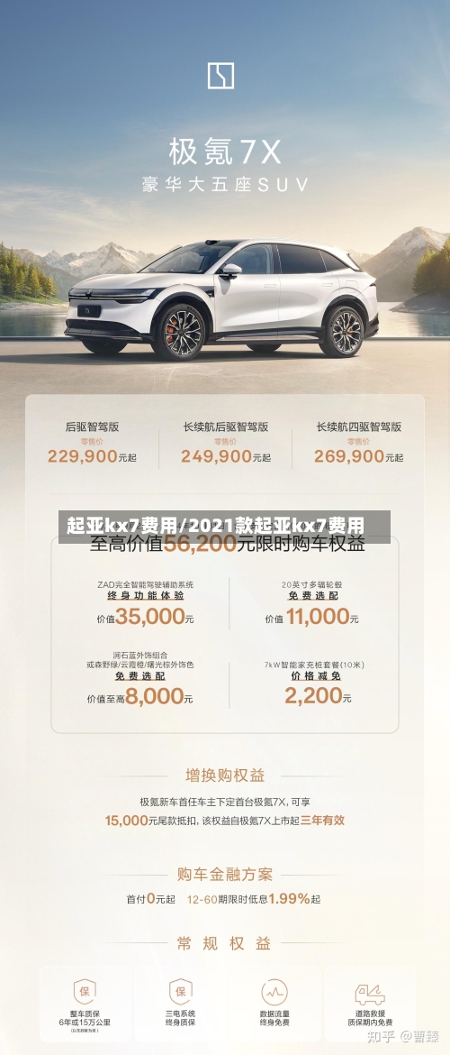 起亚kx7费用/2021款起亚kx7费用-第3张图片