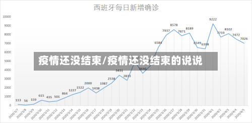疫情还没结束/疫情还没结束的说说-第2张图片