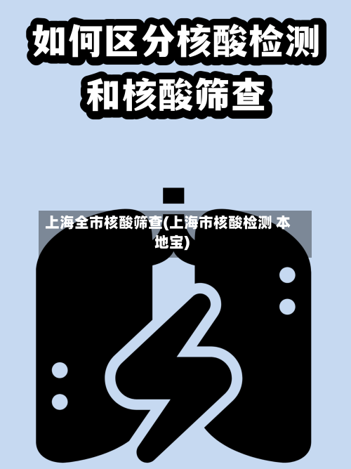 上海全市核酸筛查(上海市核酸检测 本地宝)-第2张图片