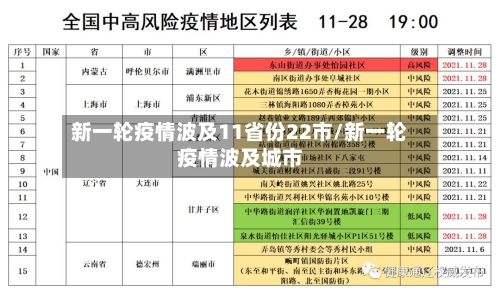 新一轮疫情波及11省份22市/新一轮疫情波及城市-第2张图片