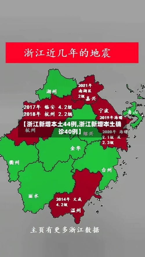 【浙江新增本土44例,浙江新增本土确诊40例】