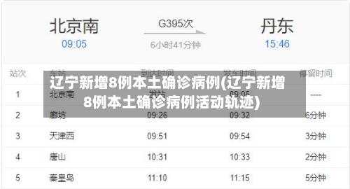 辽宁新增8例本土确诊病例(辽宁新增8例本土确诊病例活动轨迹)-第1张图片