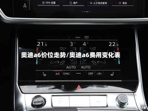奥迪a6价位走势/奥迪a6费用变化表-第1张图片