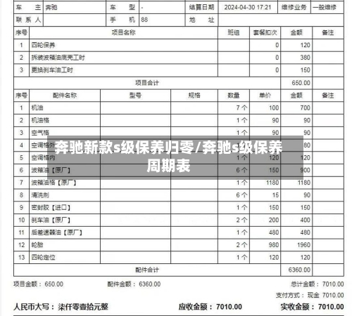 奔驰新款s级保养归零/奔驰s级保养周期表-第1张图片