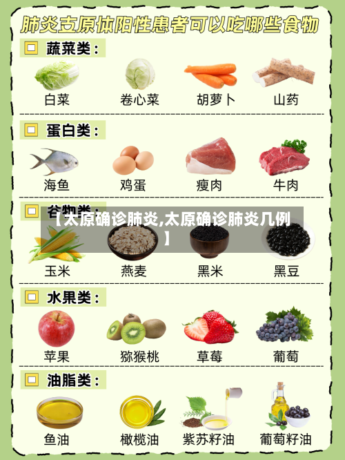【太原确诊肺炎,太原确诊肺炎几例】-第3张图片