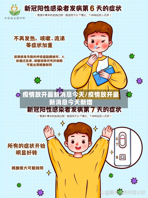 疫情放开最新消息今天/疫情放开最新消息今天新增-第1张图片