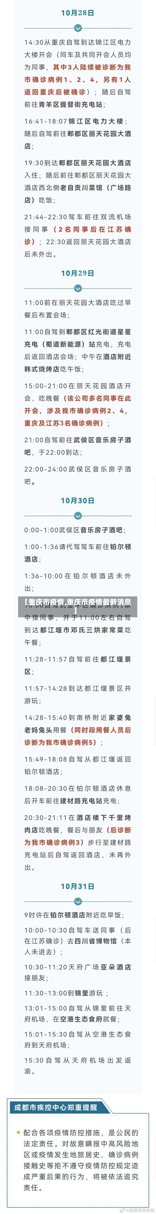 【重庆市疫情,重庆市疫情最新消息】