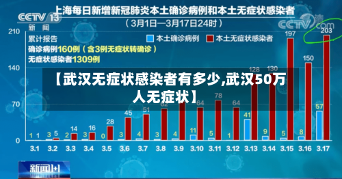 【武汉无症状感染者有多少,武汉50万人无症状】-第1张图片