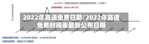 2022年高速免费日期/2022年高速免费时间表最新公布日期-第1张图片