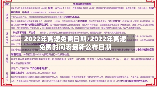 2022年高速免费日期/2022年高速免费时间表最新公布日期-第3张图片