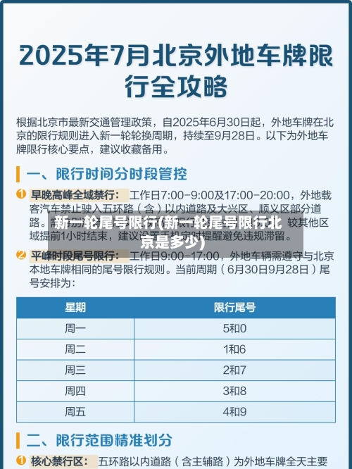 新一轮尾号限行(新一轮尾号限行北京是多少)-第1张图片