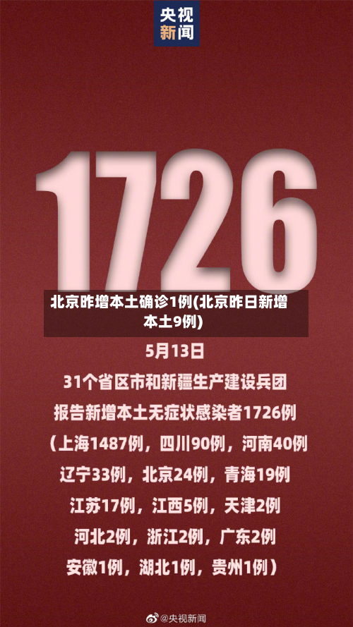 北京昨增本土确诊1例(北京昨日新增本土9例)