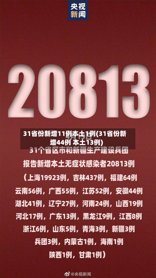 31省份新增11例本土1例(31省份新增44例 本土13例)