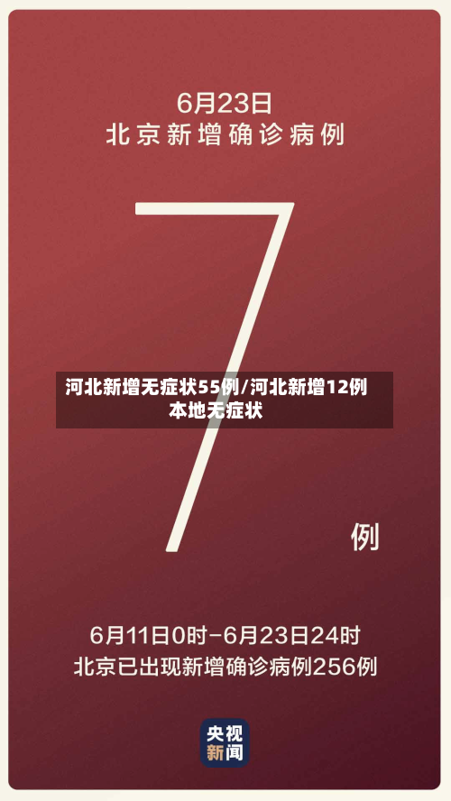 河北新增无症状55例/河北新增12例本地无症状-第1张图片