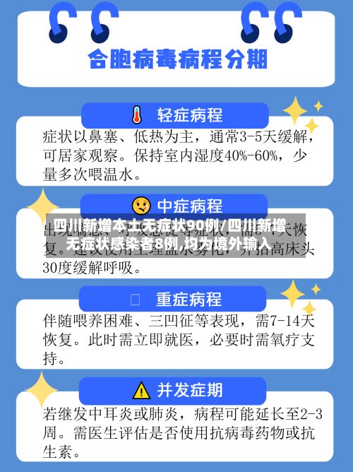 四川新增本土无症状90例/四川新增无症状感染者8例,均为境外输入-第3张图片