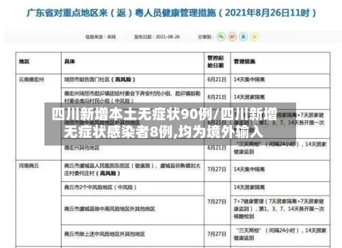四川新增本土无症状90例/四川新增无症状感染者8例,均为境外输入-第2张图片