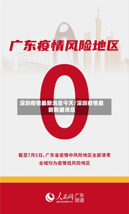 深圳疫情最新消息今天/深圳疫情最新数据消息-第2张图片