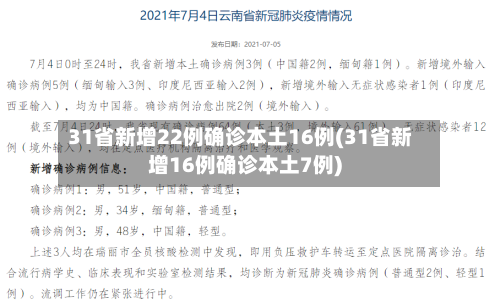 31省新增22例确诊本土16例(31省新增16例确诊本土7例)