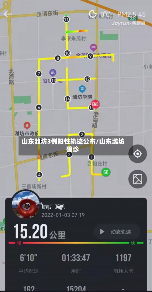 山东潍坊3例阳性轨迹公布/山东潍坊确诊-第2张图片