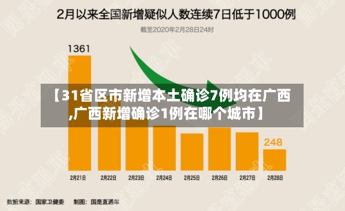 【31省区市新增本土确诊7例均在广西,广西新增确诊1例在哪个城市】-第2张图片